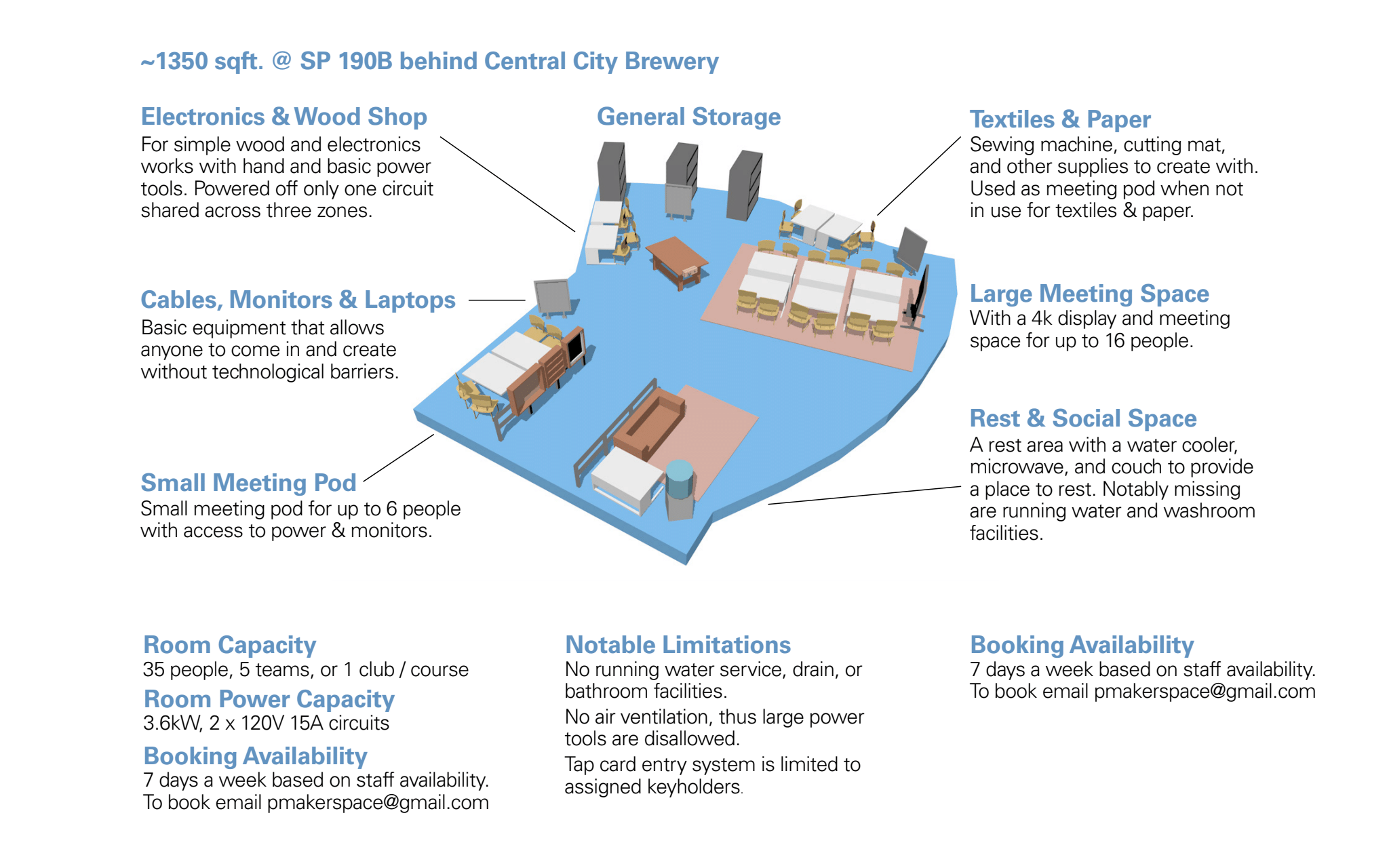The makerspace as we designed it.